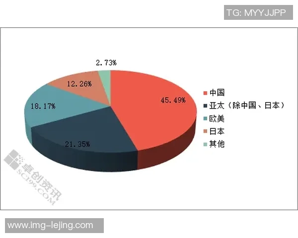 现代足球运动发展的新趋势与未来展望分析